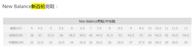 new balance 1550系列 Summer Utility 男款复古跑鞋 28美元约￥184 买手党-买手聚集的地方