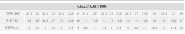 adidas 阿迪达斯 男子场下休闲系列篮球鞋 券后249元（其他渠道普遍售价290+） 买手党-买手聚集的地方