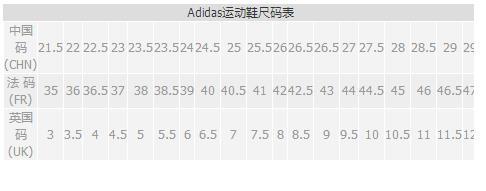 Adidas 阿迪达斯 男子 BOOST系列跑步鞋 S42063 券后399元包邮（京东639元） 买手党-买手聚集的地方