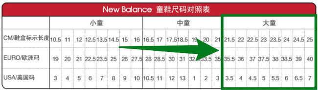 成人可穿：New Balance 新百伦 KJ990SSG 大童款跑鞋 29.9美元约¥197 买手党-买手聚集的地方