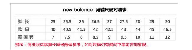 可免费代购！New Balance 993 男款总统慢跑鞋 *2双 159.98￥1050（满150美元额外8折 国行专柜1899元） 买手党-买手聚集的地方