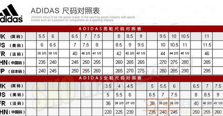 Adidas Originals 阿迪达斯三叶草 SL Loop Racer 男士休闲鞋 39.99美元约￥266（天猫685+） 买手党-买手聚集的地方
