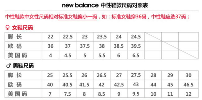 New Balance 新百伦 ML515 男鞋 黑/灰配色 34.99美元约¥234 买手党-买手聚集的地方