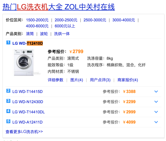 LG WD-T12410D 滚筒洗衣机 8kg 移动端2199元包邮（1号店2699元） 买手党-买手聚集的地方