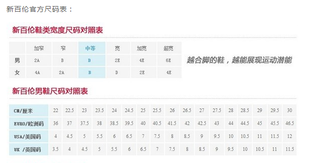 New Balance MRT572 男士复古跑鞋 两色 39.99美元约￥267（京东1069元） 买手党-买手聚集的地方