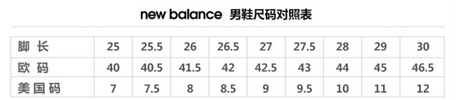 New Balance Vazee RUSH 疾风系列 男士跑鞋 折后8折 实付35.73美元 折237元（天猫659元） 买手党-买手聚集的地方