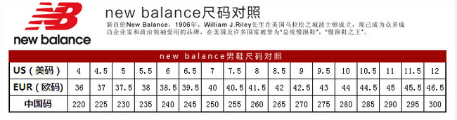 New Balance MRT580BR 男士复古跑鞋 下单9折 实付49.49美元 买手党-买手聚集的地方