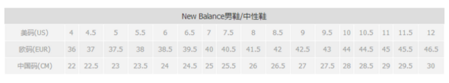 New Balance新百伦MRT580 Re-engineered系列 男款复古跑鞋 55.99美元约￥387 买手党-买手聚集的地方