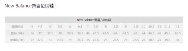 New Balance MW659 男款徒步鞋 34.99美元约￥241（京东890元） 买手党-买手聚集的地方