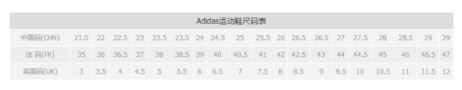 adidas阿迪达斯 Superstar Bounce Primeknit 中性款运动鞋 50美元约￥345（原价120美元） 买手党-买手聚集的地方