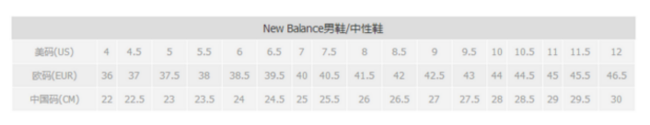 New Balance 580 Re-Engineered Jacquard 男款休闲运动鞋 27.99美元约￥193（国内渠道600+） 买手党-买手聚集的地方