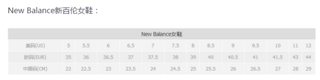 镇店之宝：New Balance 96系列 女士休闲跑步鞋 WRT96PTC 419元包邮（天猫719元） 买手党-买手聚集的地方