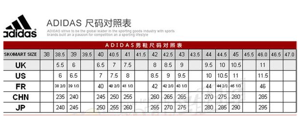 Adidas阿迪达斯 男子 aerobounce racer m 跑步鞋 灰色 券后349包邮（原价799元） 买手党-买手聚集的地方