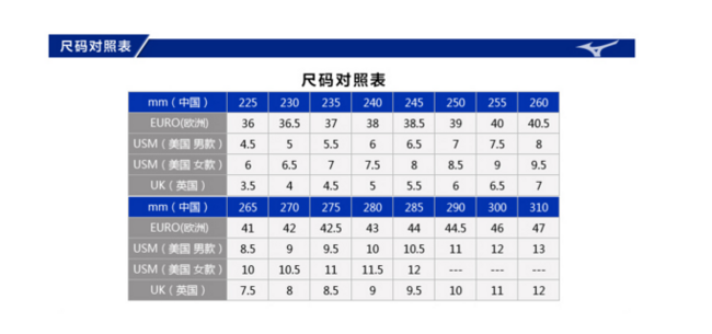 Mizuno 美津浓 Wave Paradox 2 顶级支撑型 女款跑鞋 *2双 59.98美元约¥399 买手党-买手聚集的地方