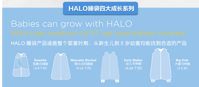 HALO 包裹式婴儿安全睡袋 摇粒绒蓝色S 凑单直邮到手约112元（京东216元） 买手党-买手聚集的地方