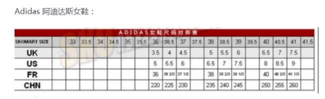 小椰子，Adidas 阿迪达斯 TUBULAR SHADOW 女款休闲运动鞋 50美元约¥328（京东类似款699元起） 买手党-买手聚集的地方