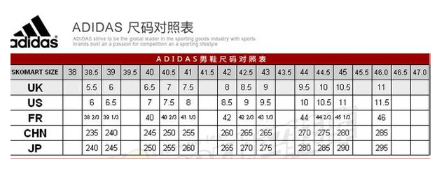 差价明显！ Adidas 阿迪达斯 Supernova ST 男士跑鞋 60美元约￥394（天猫1099元） 买手党-买手聚集的地方