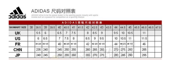 国内无现货！adidas NMD_R2 Prime knit 男士运动鞋 170美元约￥1120（国内无现货） 买手党-买手聚集的地方