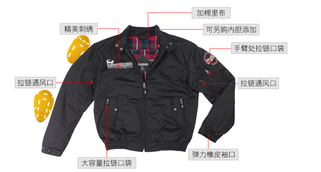 KOMINE JK-591 Protect Swingtop Jacket 摩托骑行服 11227日元约￥662 买手党-买手聚集的地方