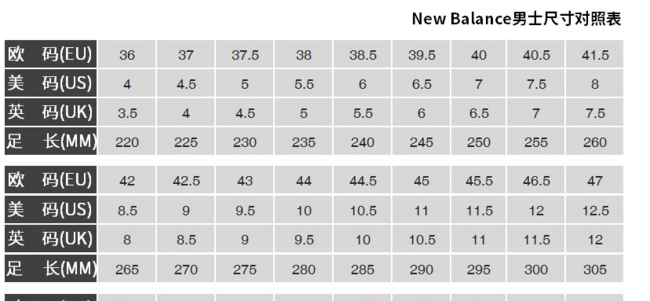 New Balance新百伦Classics ML597男鞋 40.99美元约￥273.26（天猫819元） 买手党-买手聚集的地方