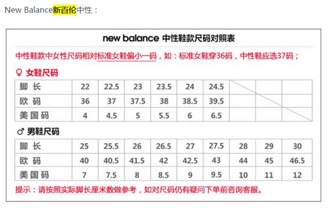 Joe's New Balance Outlet官网 精选574、597等多款经典运动鞋 低至3折+美国境内免邮 买手党-买手聚集的地方