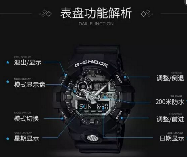 casico 卡西欧 g-shock ga-710gb-1adr 男款 运动腕表