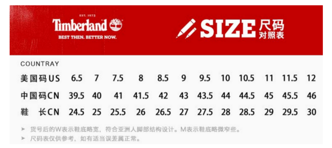 限尺码，Timberland天木兰 Classic 2 Eye 男款经典船鞋 39.9美元约¥264 买手党-买手聚集的地方