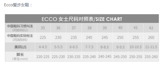 38码起： ECCO 爱步 Belleair Wedge 女士坡跟鞋 72美元约¥476（原价180美元） 买手党-买手聚集的地方