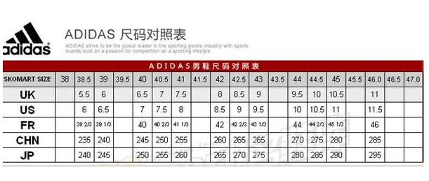 adidas 阿迪达斯 Originals EQT Support ADV Winter 中性款休闲运动鞋 66.49英镑约¥591（天猫1399元） 买手党-买手聚集的地方
