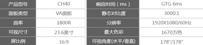 高性价比：HKC 惠科 23.6英寸1800R VA曲面显示器CH40 739元（历史最低价） 买手党-买手聚集的地方
