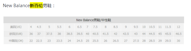 new balance 580 Re-Engineered Wool 男款休闲运动鞋 30美元约￥197 买手党-买手聚集的地方