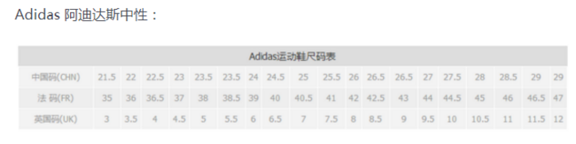 adidas NMD XR1 Grey BZ0633 冬季训练鞋 75英镑约¥659（原价150英镑） 买手党-买手聚集的地方