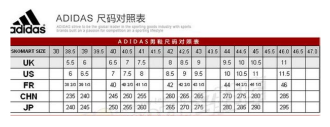 adidas 阿迪达斯 AlphaBOUNCE 5.8 Zip 男款休闲运动鞋 48美元约¥314（原价120美元） 买手党-买手聚集的地方