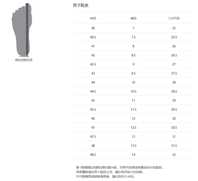Under Armour安德玛 Veloce Mid MM男训练鞋 43.99美元约¥287（原价109.99美元） 买手党-买手聚集的地方