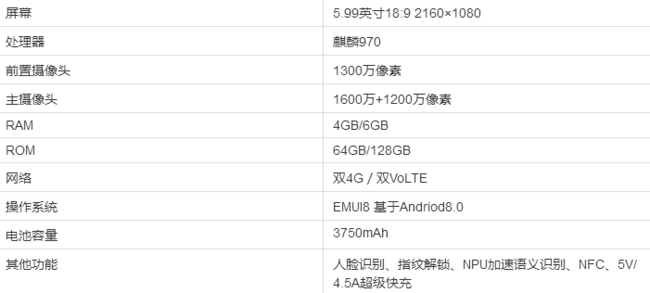 华为 荣耀V10 全网通4G+64G 智能手机 2599元（原价2699元） 买手党-买手聚集的地方