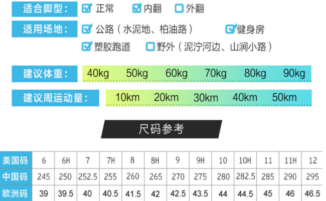 Asics 亚瑟士 Gel-Nimbus 20 Tokyo 男士跑步鞋T8B1N 829元（吊牌价1299元） 买手党-买手聚集的地方