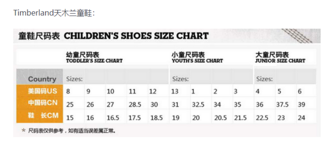 2件！Timberland天木兰  Junior 6 Inch Premium 大童款工装靴 84英镑约¥718（原价131.99英镑/双） 买手党-买手聚集的地方