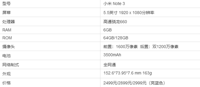 MI 小米 Note3 全网通 4G+64G 智能手机 1799元（长期1899元） 买手党-买手聚集的地方