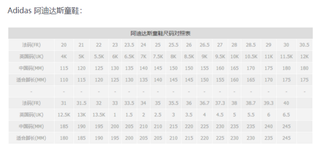 成人可穿！adidas 阿迪达斯 Superstar 大童金标贝壳头 白菜价19.9美元约¥126（黑白配色70美元） 买手党-买手聚集的地方