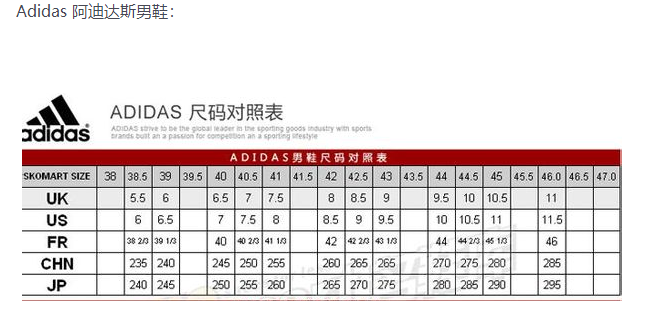 adidas 阿迪达斯 Alphabounce HPC AMS 男款跑鞋 41.24美元约￥261 买手党-买手聚集的地方