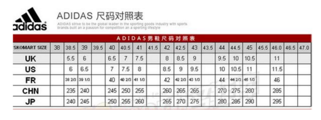 adidas Originals EQT Support 93/17 BOOST 男款运动休闲鞋 94.5美元约¥599（原价180美元） 买手党-买手聚集的地方