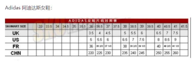 下单75折，adidas  Vengeful 女士跑鞋 29.99美元约¥190（天猫899元） 买手党-买手聚集的地方