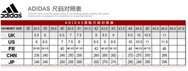 adidas 阿迪达斯 EQT Support Ultra 男士跑鞋 79.99美元约¥508（天猫1100+） 买手党-买手聚集的地方