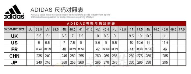 adidas Questar TND 女款跑鞋 31.81美元约¥200 买手党-买手聚集的地方