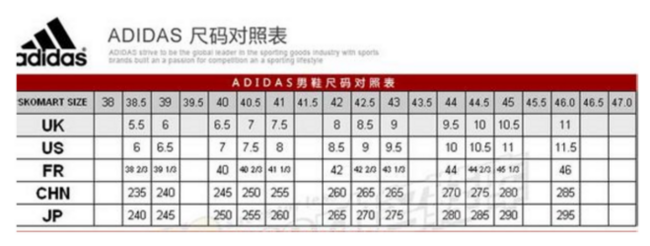 2件！Adidas阿迪达斯Tubular Shadow 男款小椰子 75美元约¥514 买手党-买手聚集的地方