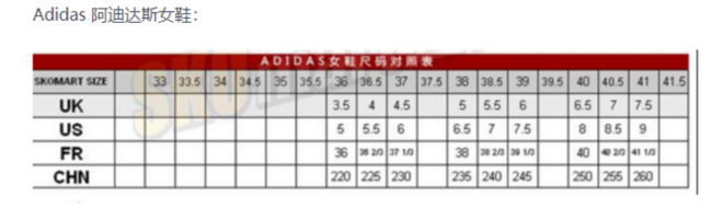 adidas 阿迪达斯 Ultra Boost 4.0 UB BB6174 休闲鞋 103.99美元约¥661 买手党-买手聚集的地方