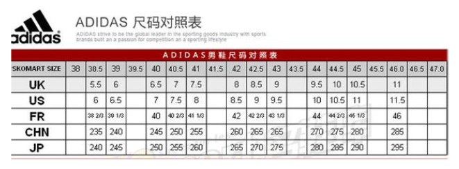 降5美元！Adidas Originals三叶草EQT Support ADV男士运动鞋 50美元约￥333 买手党-买手聚集的地方