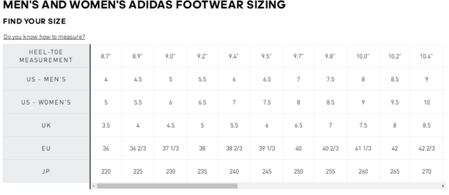adidas 阿迪达斯 EQT Support 93/17 男士跑鞋 63美元约¥420（之前推荐好价最低63英镑） 买手党-买手聚集的地方