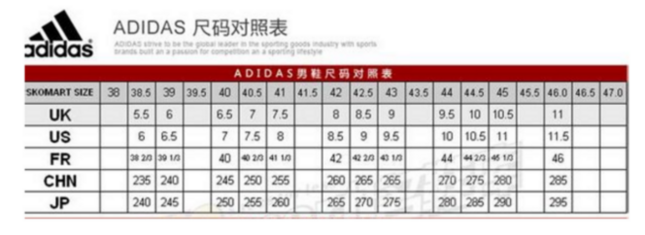新品首降： adidas 阿迪达斯 POD-S3.1 中性运动鞋 96美元约¥655（天猫1099元） 买手党-买手聚集的地方