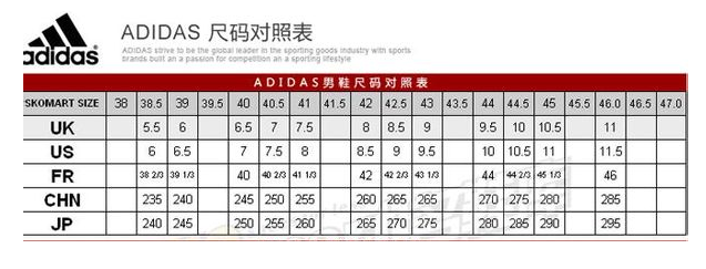 adidas阿迪达斯 EQT BASKETBALL ADV 男士运动鞋 52.49美元约¥358（天猫800+） 买手党-买手聚集的地方